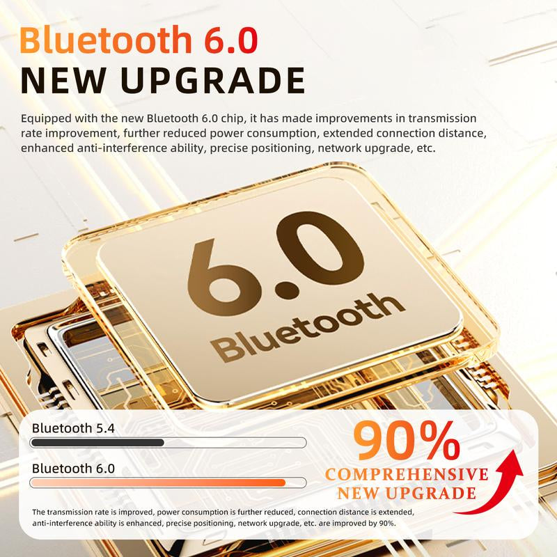 Monster Ear Buds - Headphones Bluetooth with Dual-Fold Design, Noise Isolation - 145H Playtime Wireless Earbuds Bluetooth 6.0, IPX5 Waterproof & Sweatproof Wireless Headphones, Headset Ideal Traveling Gadgets & Electronic Gifts for Men and Women