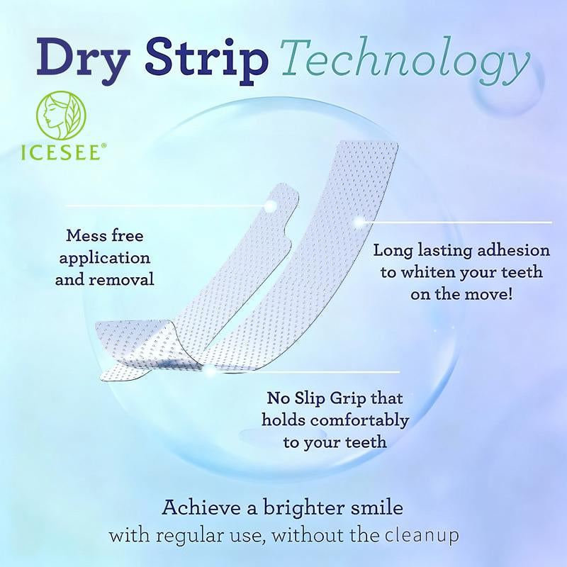 ICESEE Watermelon Flavored Teeth Whitening Strips, 28-Day Treatment, Gently Cares for Sensitive Gums, Removes Coffee and Tea Stains, Suitable for Daily Teeth Whitening.