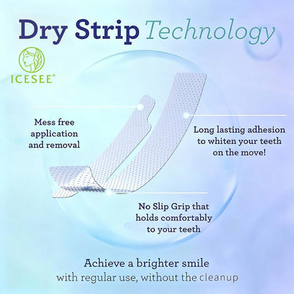 ICESEE Watermelon Flavored Teeth Whitening Strips, 28-Day Treatment, Gently Cares for Sensitive Gums, Removes Coffee and Tea Stains, Suitable for Daily Teeth Whitening.