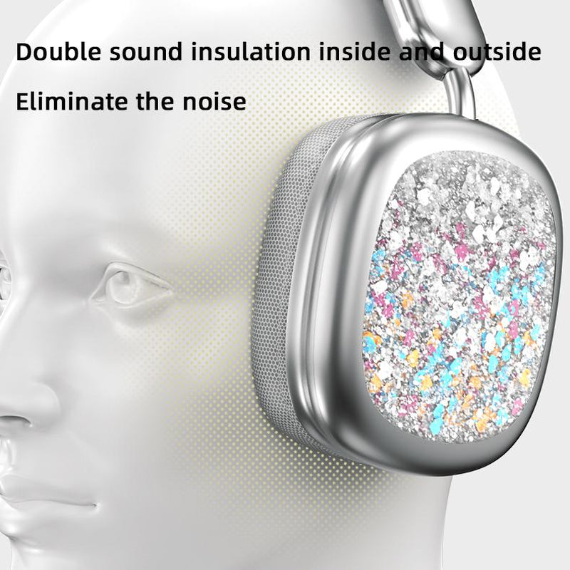 YANUQIA Wireless Headphones, Over-Ear Headphones, Hi-Fi Stereo , Suitable for Travel, Work, Sports and Games, Built-In Microphone, Large Battery for Long-Lasting, Suitable for Iphone, Laptop, Ios/Android Bluetooth Headphones