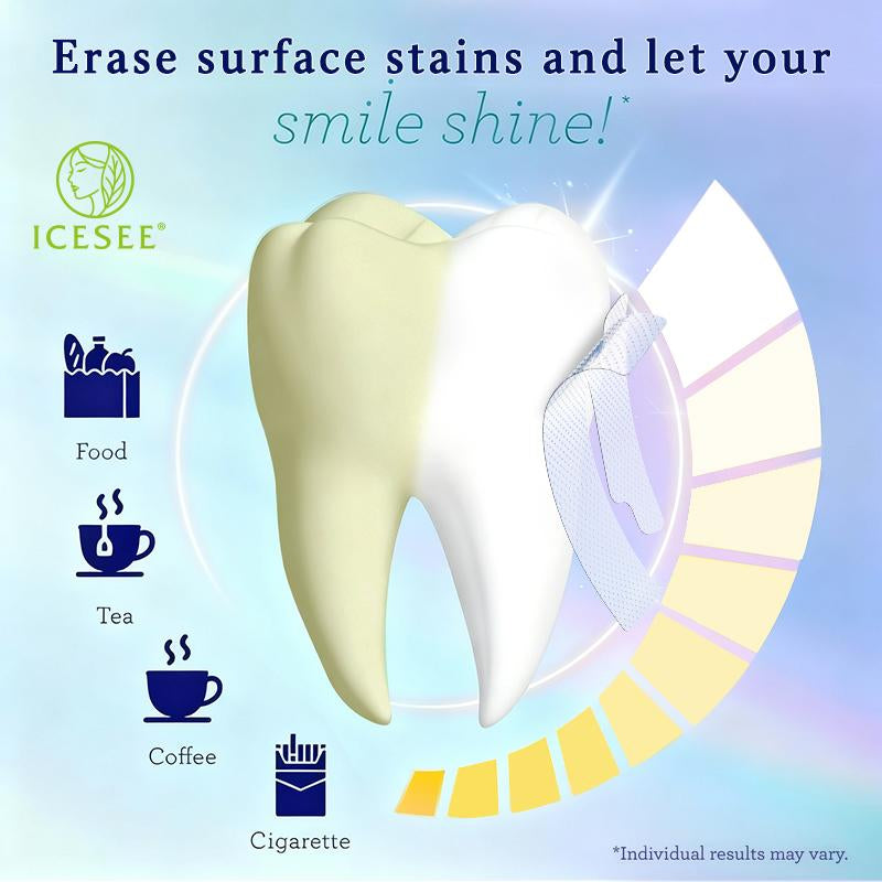 ICESEE Watermelon Flavored Teeth Whitening Strips, 28-Day Treatment, Gently Cares for Sensitive Gums, Removes Coffee and Tea Stains, Suitable for Daily Teeth Whitening.