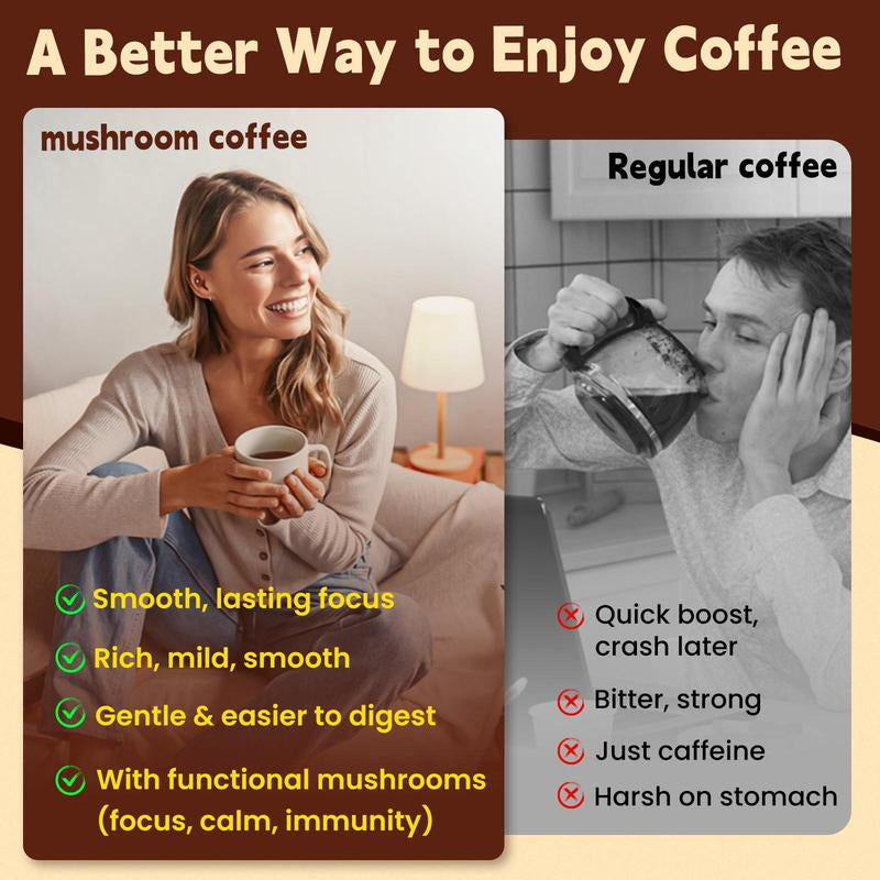 Sugar-Free 11 in 1 Mushroom Coffee Kills Brain Fog Keep Focus Individual Packs 30 Servings Energy Enhancer Clarity Mood Boost Beverage