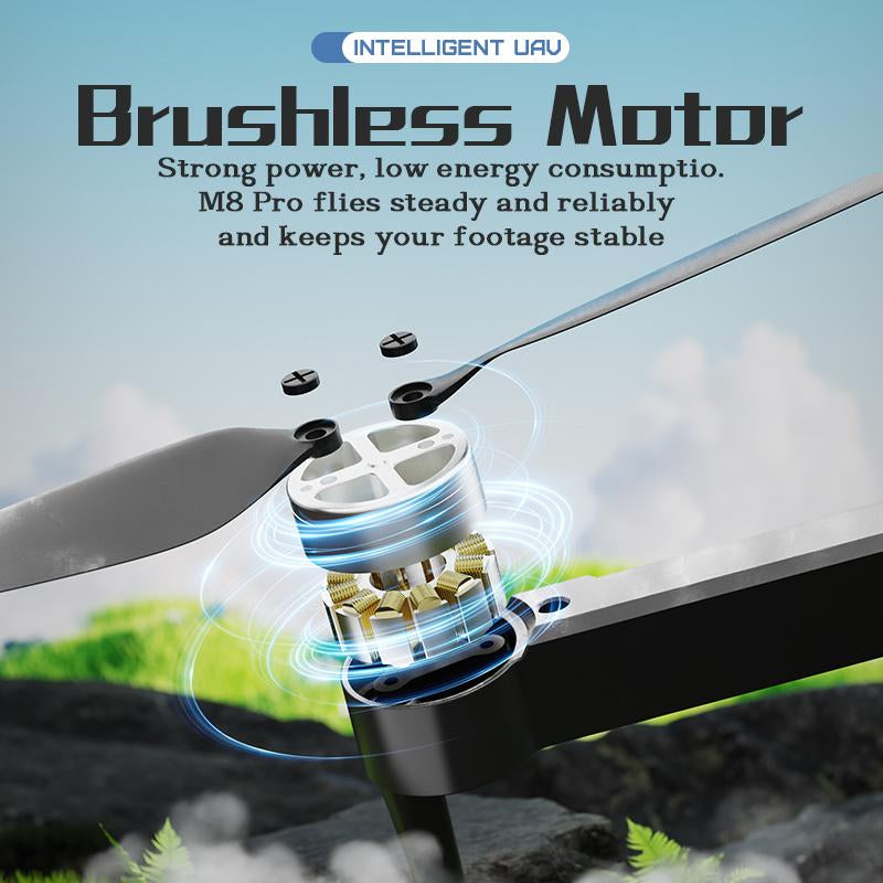 Aerial Drone M8 Pro 2025 GPS Positioning 4K UHD EIS Camera 5G Wifi FPV Brushless Motors Optical Flow Hover Intelligent Obstacle Avoidance Auto Return 360° Stunt Roll Two Batteries