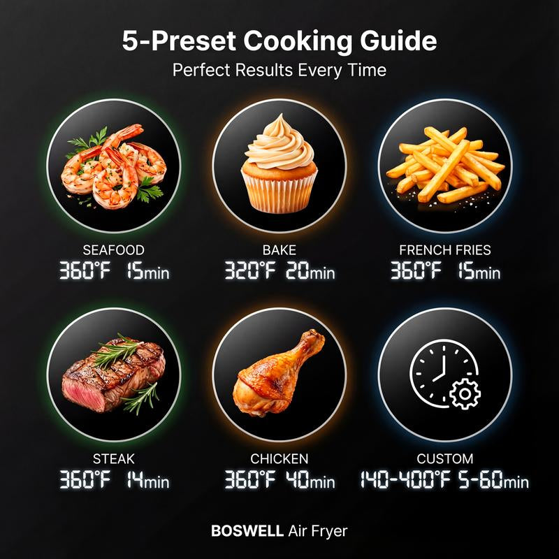 BOSWELL 7.5QT Glass Air Fryer with Transparent Bowl, 5-In-1 Rapid Heating, Dishwasher-Safe Design, Oil-Free, Healthy Crispy Air Fryer