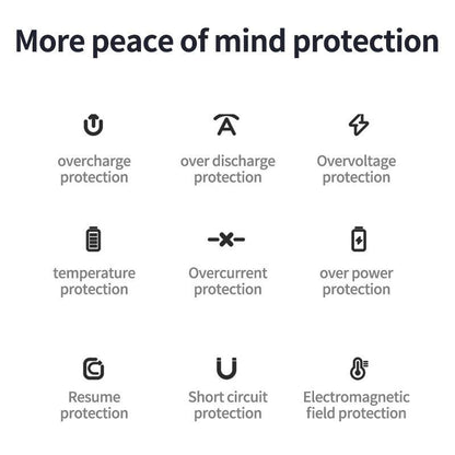 10000Mah Magnetic Power Bank,Foldable Wireless Portable Charger with LED Display,Fast Charging for Iphone 17/16/15/14/13/12 Pro/Pro Max/Plus, Compact Silicone